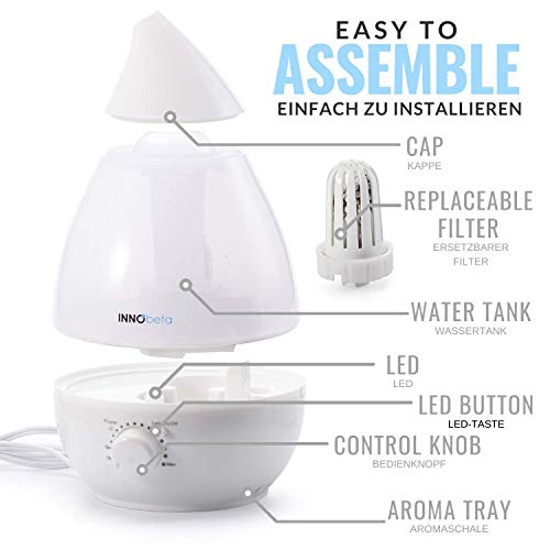 InnoBeta® 2,4 Liter Ultraschall-Luftbefeuchter Cool Mist - 5