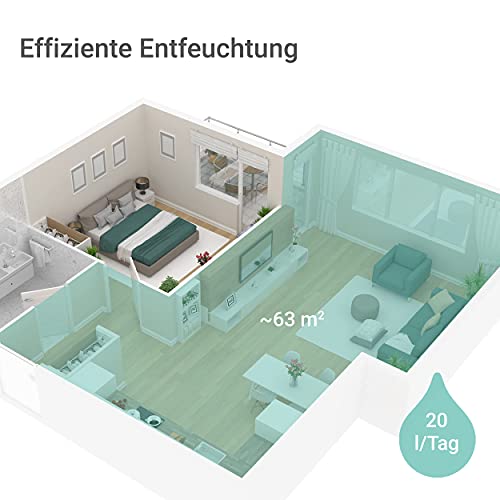 Ultra Fresh Granulat Luftentfeuchter - verschiedene Sets - Raum Entfeuchter  Luft Trockner mit Auffangschale und Nachfüllbeutel