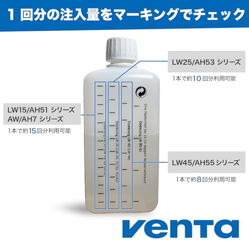 Venta Hygienemittel 6331000 - 3