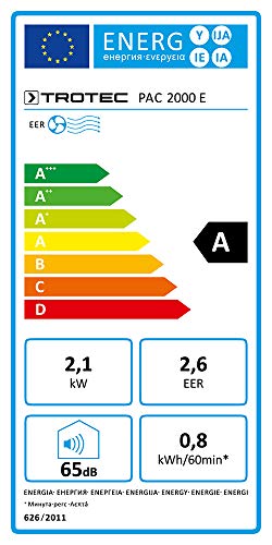 TROTEC Lokales Klimagerät PAC 2000 E mit 2,1 kW (7.200 Btu) - 6