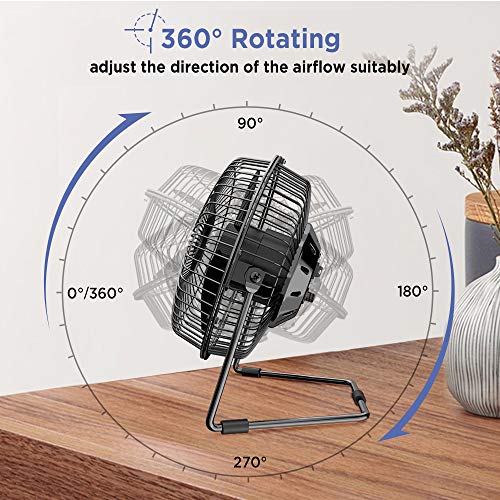 EasyAcc 6 Zoll USB Ventilator Mini Lüfter für den Schreibtisch mit An/Aus-Schalter schwarz - 3