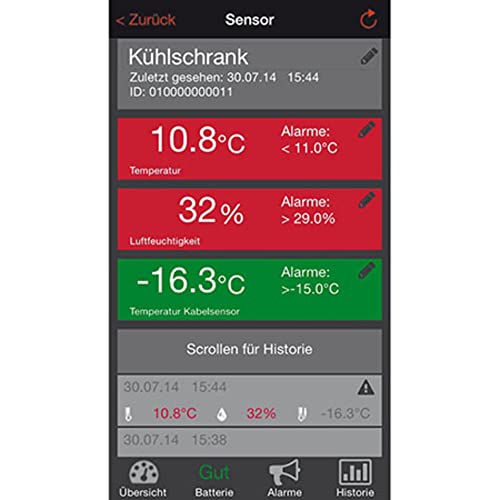 TECHNOLINE Wetterstation Haus-Überwachungs-System „Mobile – Alerts“ - 5