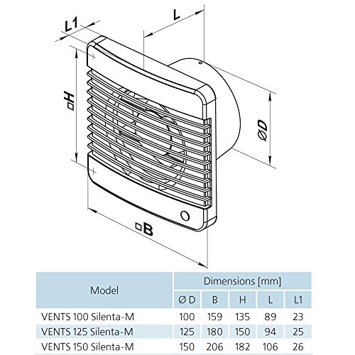 Geräuscharme Lüfter Ventilator Badlüfter Vents SILENTA-M TIMER PIR Ø 100 mm - 2