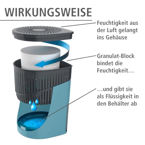 Wenko 50241100 Design Raumentfeuchter Drop 1000 g Luftentfeuchter - 3