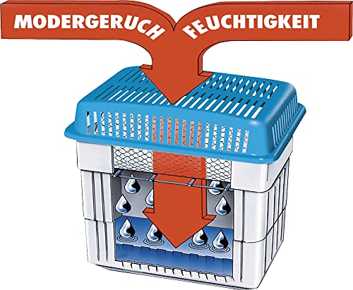 Wenko 5410010100 Feuchtigkeitskiller - 5