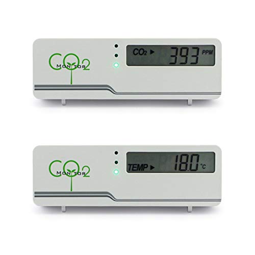 CO2-Messgerät inkl. Netzteil und Software – AirControl Raumklima Überwachung - 3