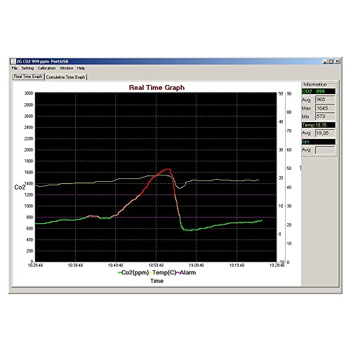 CO2-Messgerät inkl. Netzteil und Software – AirControl Raumklima Überwachung - 3