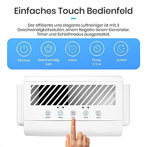 Luftreiniger von Pro Breeze mit True HEPA-Kombifilter 5-in-1 System - 2