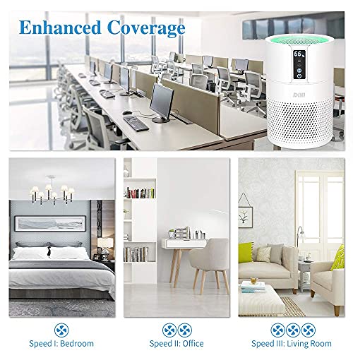 Luftreiniger DIKI Air Purifier mit HEPA-Kombifilter, Aktivkohlefilter und Ionisierer - 8