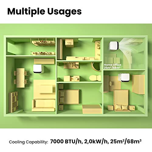 Comfee MPPH-09CRN7 Mobiles Klimagerät, 1280 W, 230 V, weiss, 35,5 x 34,5 x 70,3cm (BTH) - 7