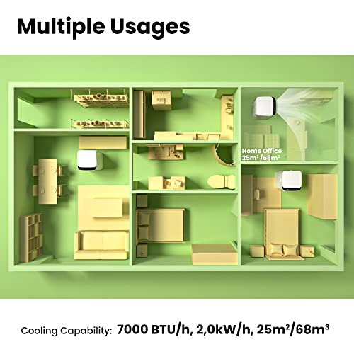 Comfee MPPH-09CRN7 Mobiles Klimagerät, 1280 W, 230 V, weiss, 35,5 x 34,5 x 70,3cm (BTH) - 5