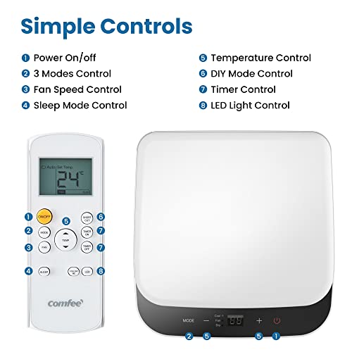 Comfee MPPH-09CRN7 Mobiles Klimagerät, 1280 W, 230 V, weiss, 35,5 x 34,5 x 70,3cm (BTH) - 10