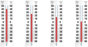 Thermometer - mit verschiedenen Temperaturen