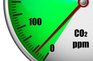CO2 Messen CO2 Messen (depositphotos.com)